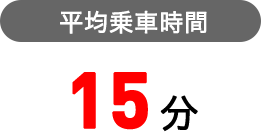 平均乗車時間